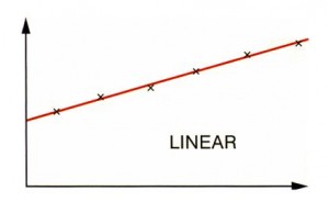 linear_1